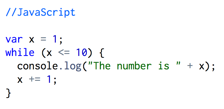 Example of JavaScript while loop